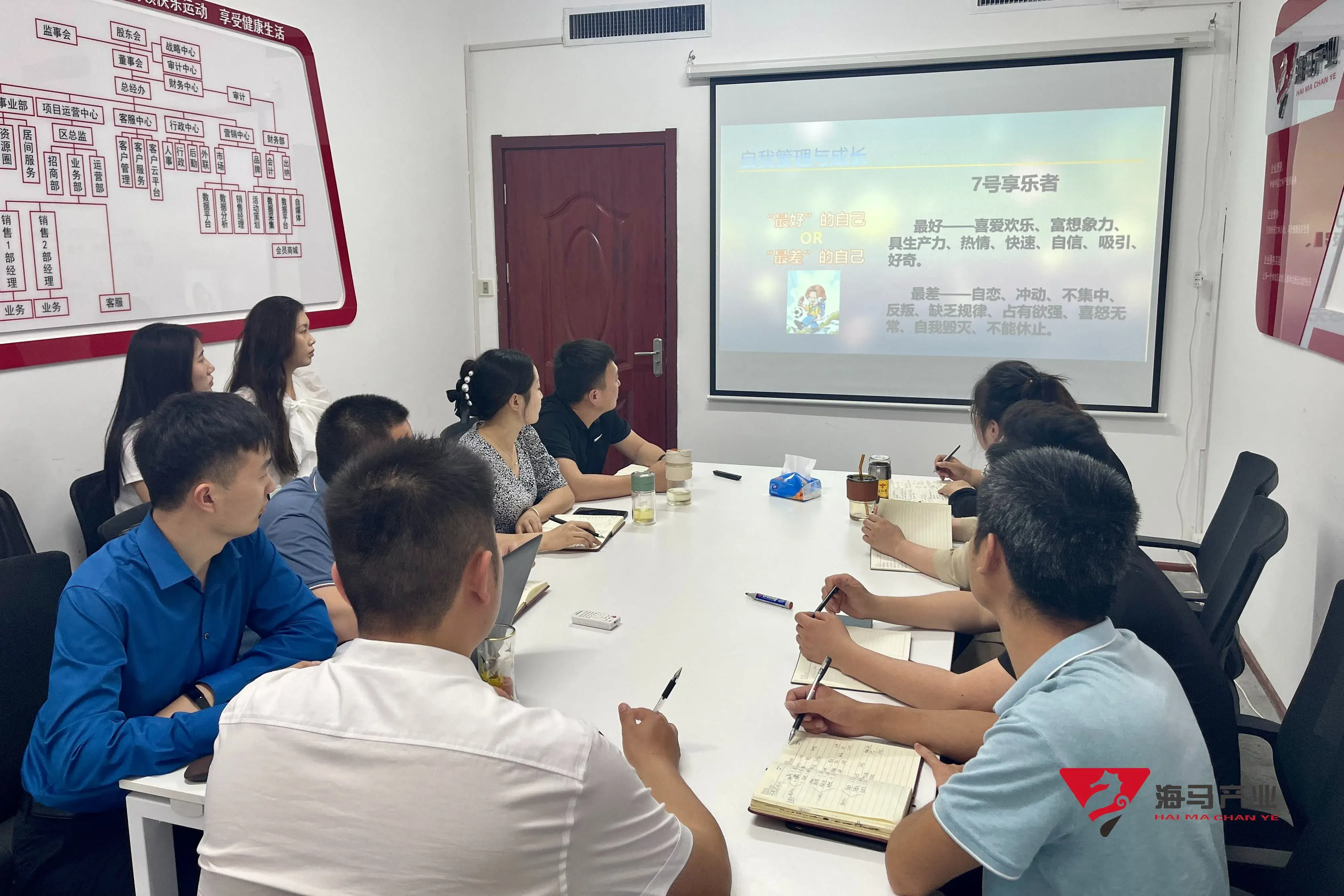 “九型人格”球盟会文化产业集团培训活动